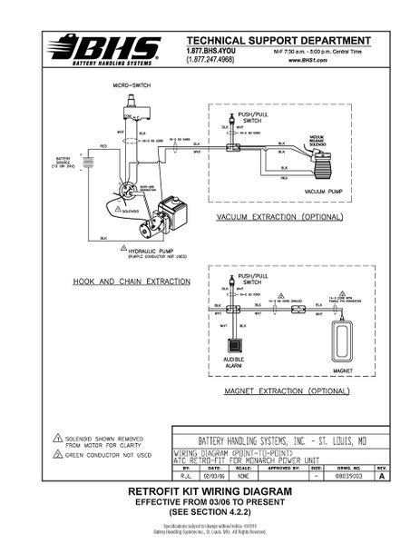 File:IOP-080 ATC (03-29-10) page 77.jpg