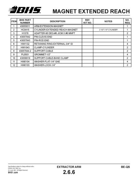 File:IOP-402 BE-QS (05-09-19) Page 115.jpg