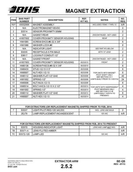 File:IOP-402 BE-QS (05-09-19) Page 095.jpg