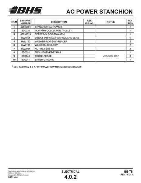 File:IOP-401 BE-TS (05-09-19) Page 131.jpg