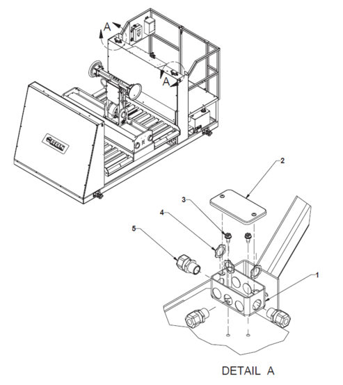 BE-SL & BE-DS Junction Box