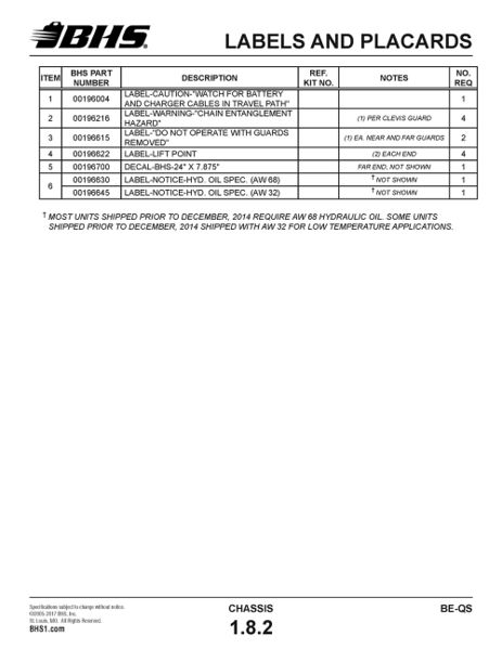 File:IOP-402 BE-QS (05-09-19) Page 067.jpg