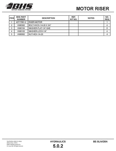 File:IOP-406 SLN DSN (08-02-12)5.0.2T.jpg
