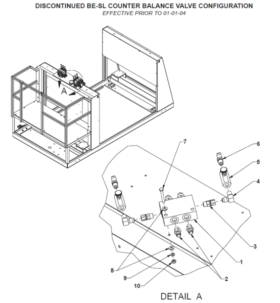 File:IOP-400 BE-SL&DS (10-23) Discontinued BE-SL Counter Balance Valve Configuration (Prior to January 2004).png
