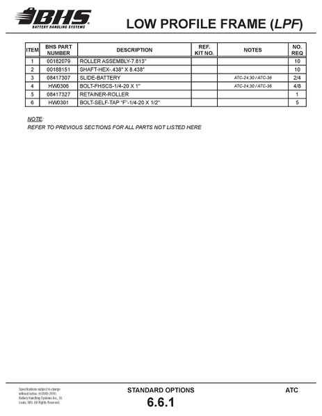 File:IOP-080 ATC (03-29-10) 6.6.1t.jpg