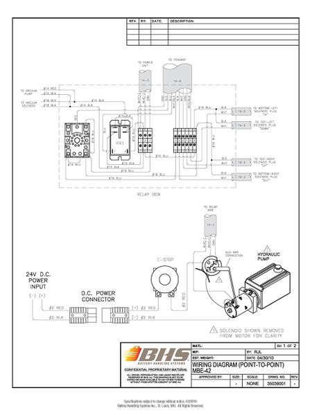 File:IOP-350 (MBE-42) 04-11-12 PAGE 82.jpg