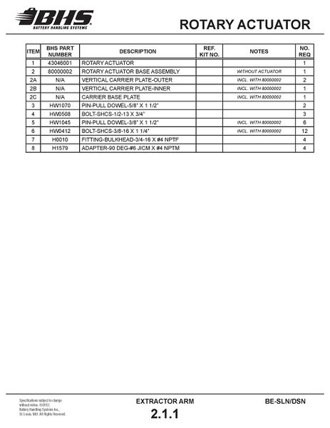 File:IOP-406 SLN DSN (08-02-12)2.1.1T.jpg