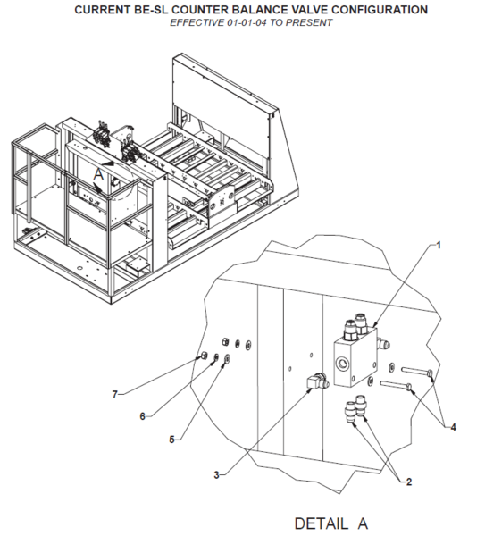 File:IOP-400 BE-SL&DS (10-23) Current BE-SL Counter Balance Valve Configuration (January 2004 to Present).png