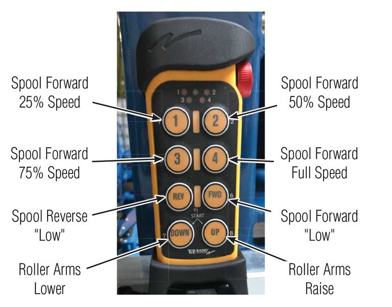 File:IOP-SWT-8 2.jpg