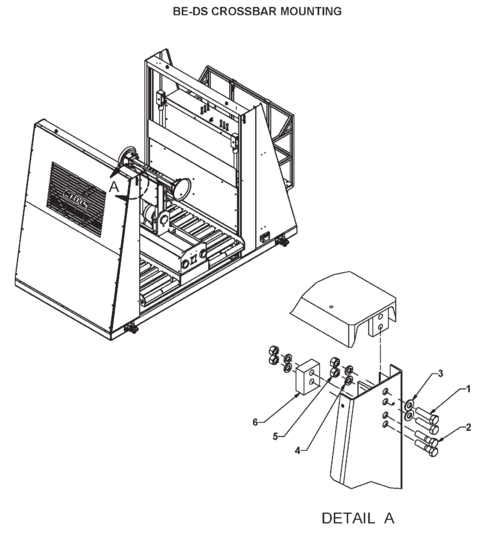 BE-DS Crossbar Mounting