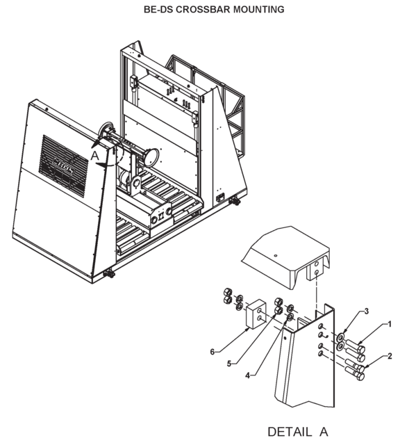 BE-DS Crossbar Mounting