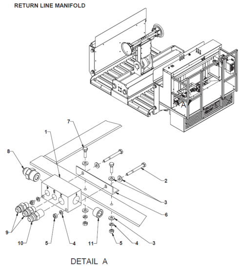 BE-SL & BE-DS Return Line Manifold