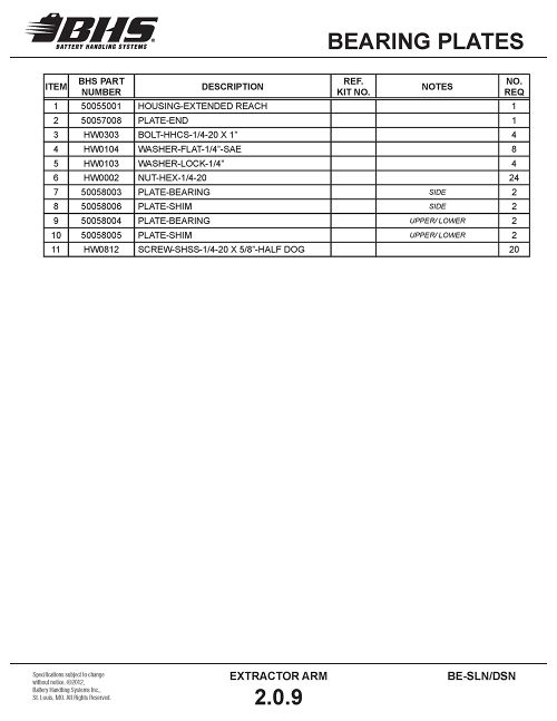 IOP-406 SLN DSN (08-02-12)2.0.9T.jpg