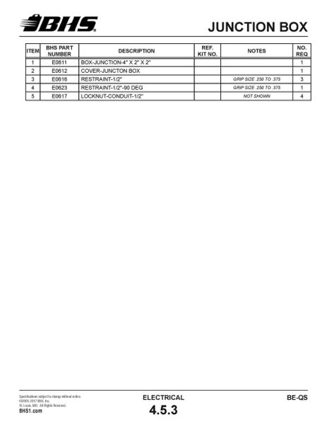File:IOP-402 BE-QS (05-09-19) Page 169.jpg