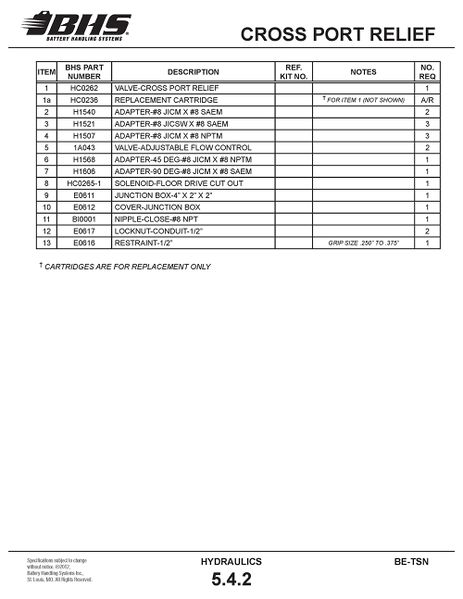 File:IOP-407 BE-TSN (03-30-12)5.4.2T.jpg
