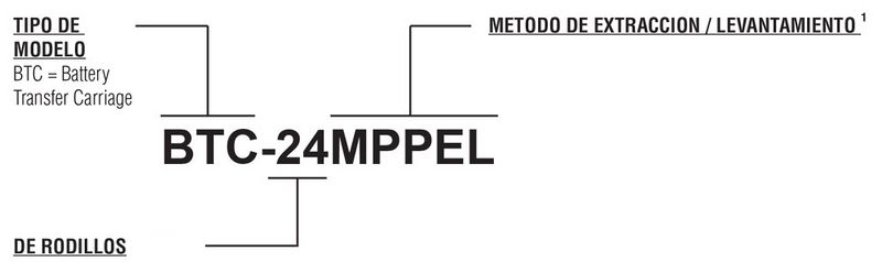 File:IOP-050 SP-BTC-(Spanish)-9.jpg