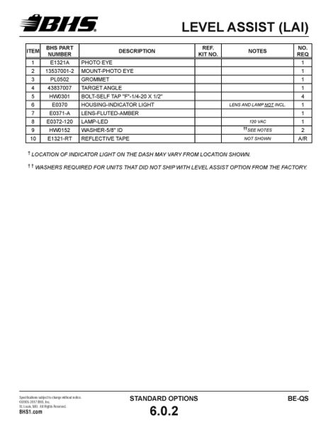 File:IOP-402 BE-QS (05-09-19) Page 231.jpg