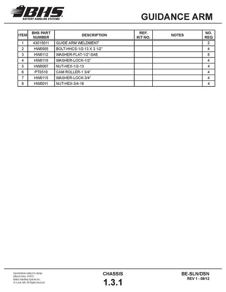File:IOP-406 SLN DSN (08-02-12)1.3.1T.jpg