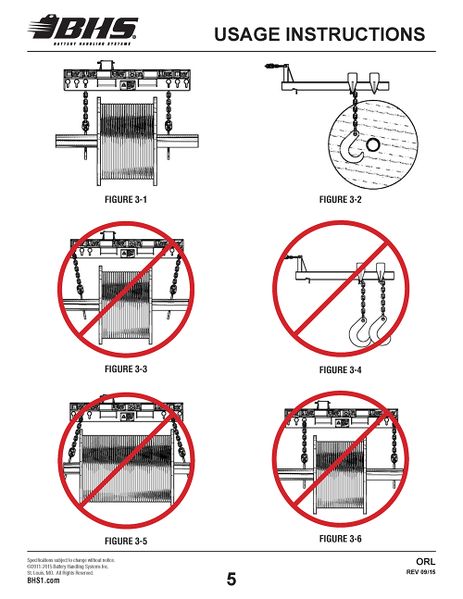 File:IOP-ORL-OPERATING-INSTRUCTIONS-5-instruction-usage.jpg