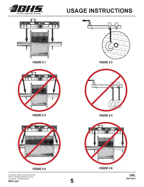 IOP-ORL-OPERATING-INSTRUCTIONS-5-instruction-usage.jpg