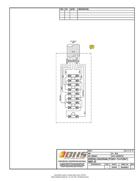 File:IOP-350 (MBE-42) 04-11-12 PAGE 83.jpg