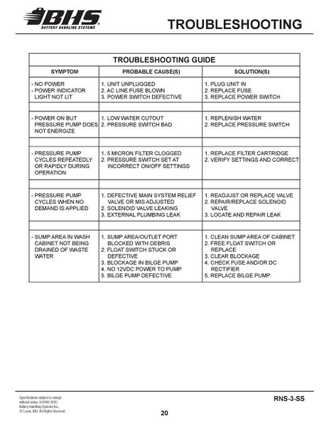 File:IOP-427 RNS-3-SS (03-26-10)PAGE 20.jpg