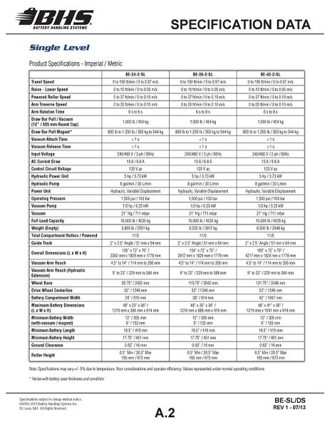 File:IOP-400 (BE-SL DS) A2.jpg