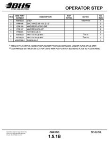 File:IOP-400 (BE-SL DS)1.5.1BT.jpg