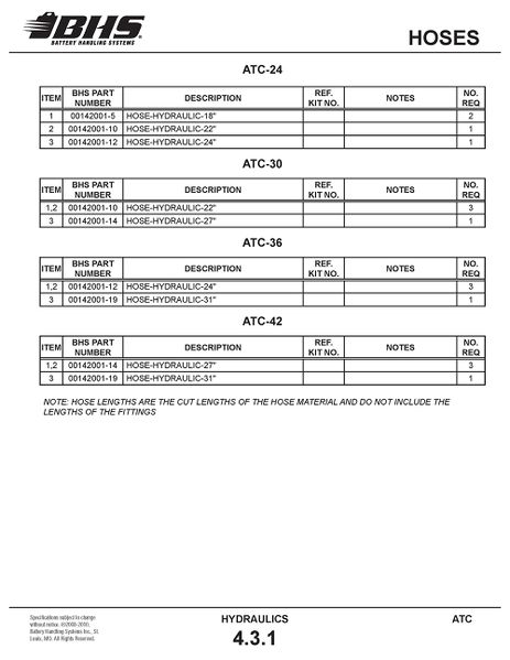 File:IOP-080 ATC (03-29-10) 4.3.1 t.jpg