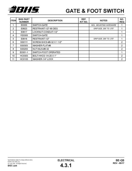 File:IOP-402 BE-QS (05-09-19) Page 155.jpg