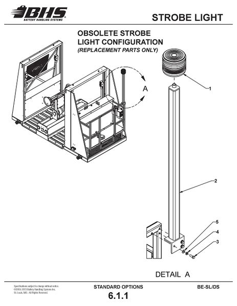 File:IOP-400 (BE-SL DS)6.1.1.jpg
