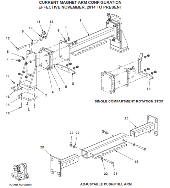 File:BE-TS (Current) Magnet Arm Configuration.png