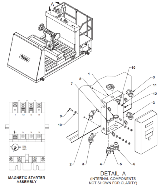 File:IOP-400 BE-SL&DS (10-23) Magnet Starter.png