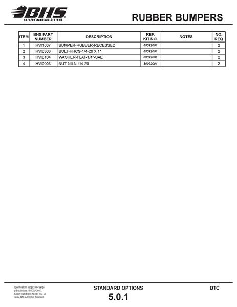 File:IOP-050 BTC (03-29-10)-83.jpg