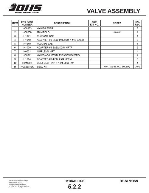IOP-406 SLN DSN (08-02-12)5.2.2T.jpg