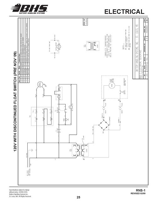 IOP-425 RNS-1 (03-26-10)PAGE 25.jpg