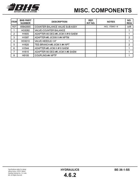 File:IOP-403 BE-36-1-SS (01-05-12)4.6.2T.jpg