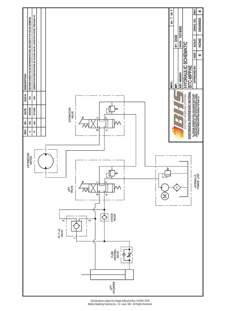 IOP-050 BTC (03-29-10)-72.jpg