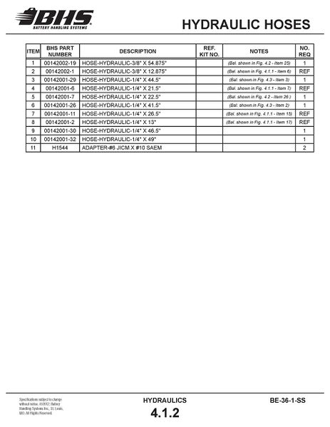 File:IOP-403 BE-36-1-SS (01-05-12)4.1.2T.jpg