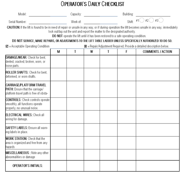 File:LTL-Operator's Daily Checklist.png