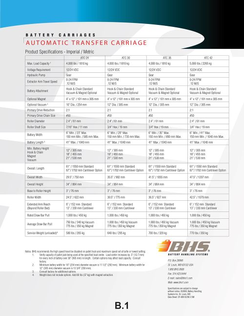 IOP-080-ATC-(03-29-10)-11-B-1.jpg