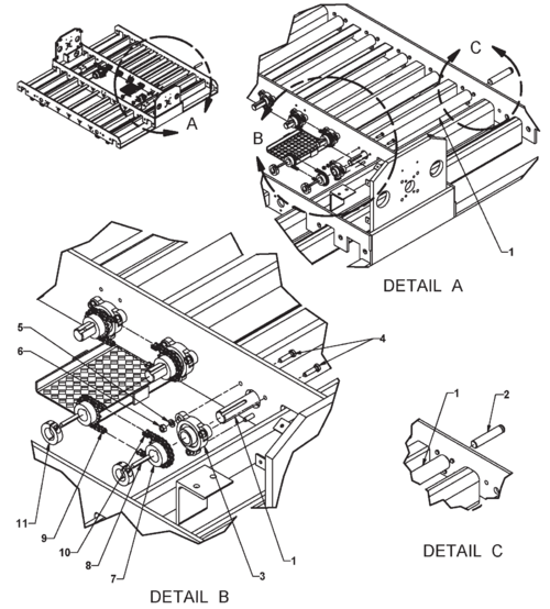 Powered Rollers