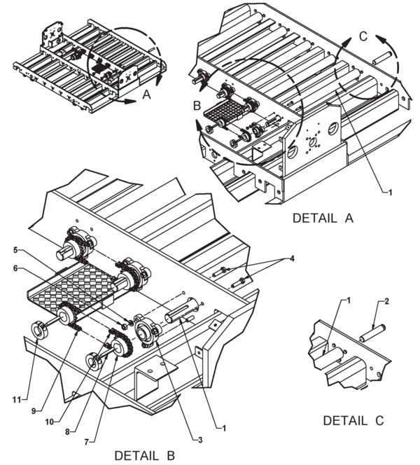 Powered Rollers