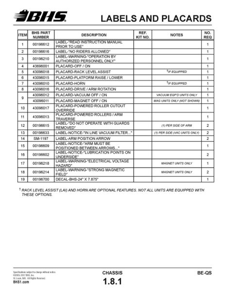 File:IOP-402 BE-QS (05-09-19) Page 065.jpg