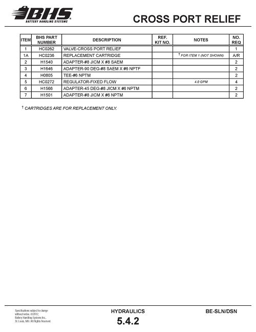 IOP-406 SLN DSN (08-02-12)5.4.2T.jpg