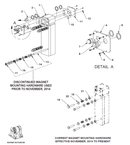 BE-TS Magnet Mounting Hardware (Rotary Actuator)