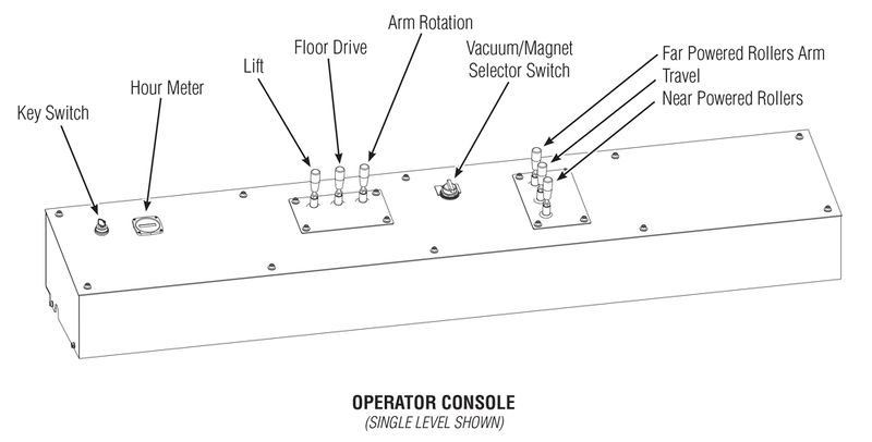 File:IOP-407 BE-TSN (03-30-12)C1.jpg
