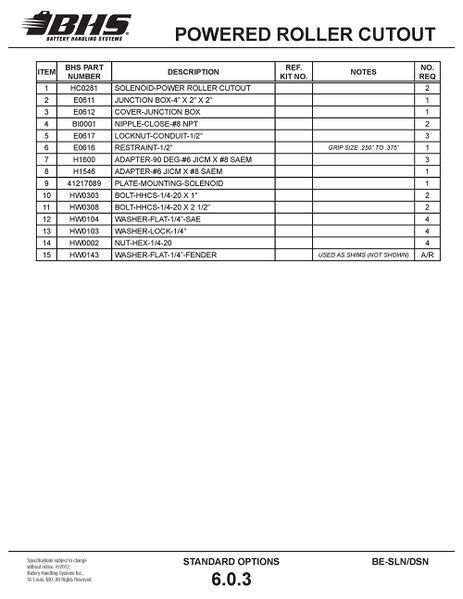 File:IOP-406 SLN DSN (08-02-12)6.0.3T.jpg