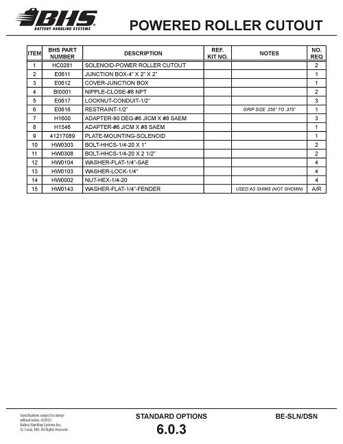 IOP-406 SLN DSN (08-02-12)6.0.3T.jpg