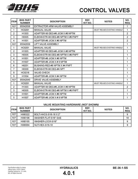 File:IOP-403 BE-36-1-SS (01-05-12)4.0.1T.jpg